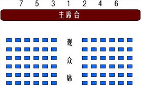 长沙会议室预定