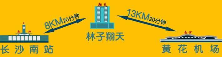 交通地图