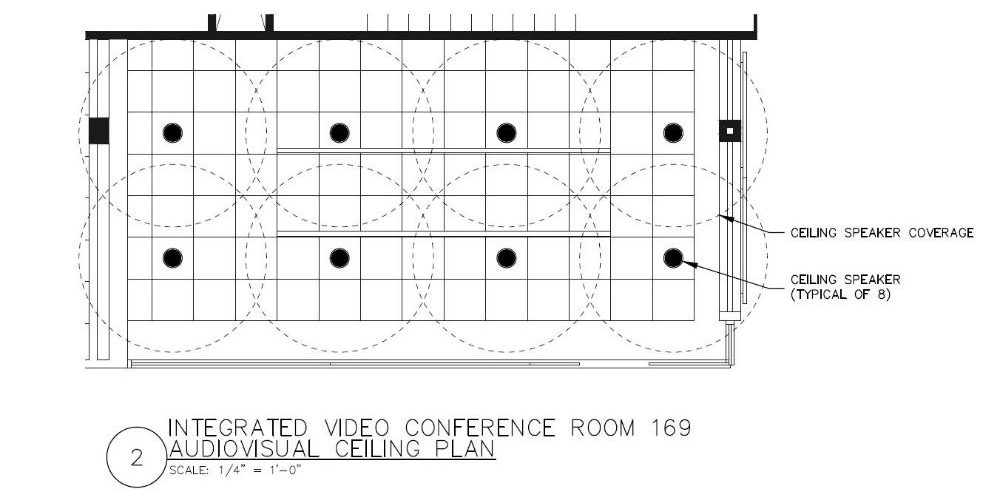 不同尺寸会议室音响配置方案