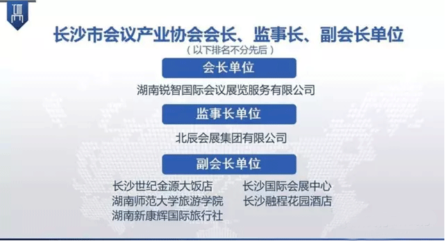 2017-7-24-长沙市会议产业协会首届会员大会暨行业精英集训营_05