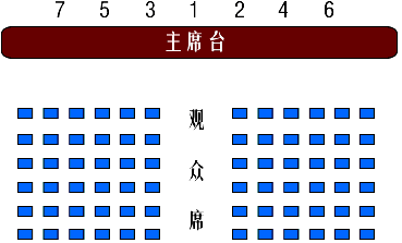 湖南长沙会议