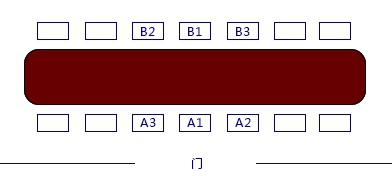 长沙会议室预定